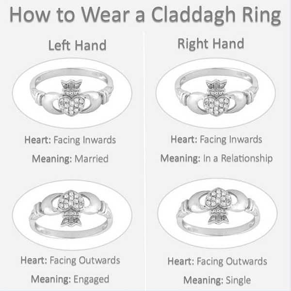 Amethyst Claddagh Ring