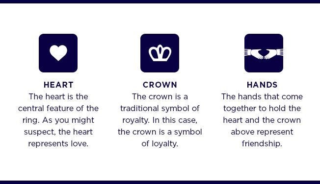 Claddagh Princess Ring
